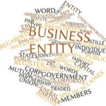 Business entity sign and related terms Business entity sign and related terms